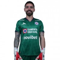 Cruz Azul Mens Goalkeeper Jersey 25-26